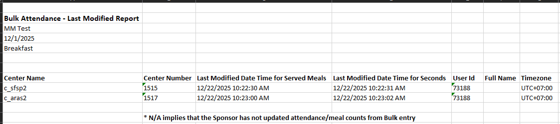 Sponsor Admin recording creates two history rows